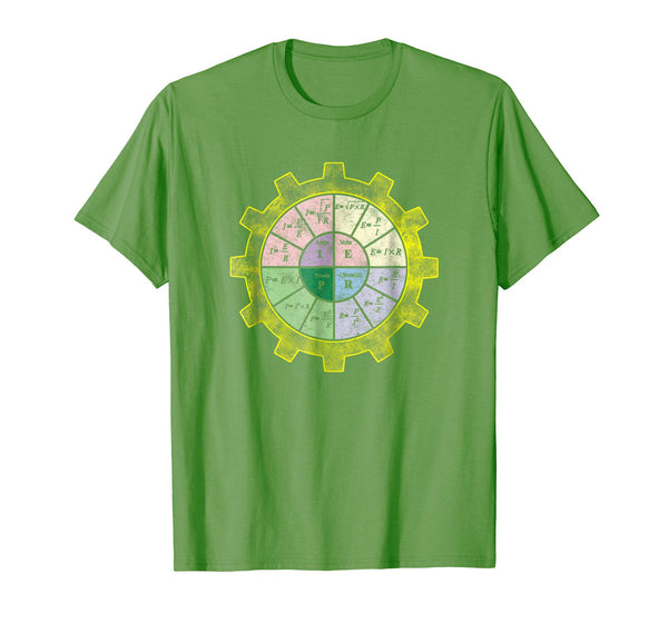 Cool Ohms Law Ohms Law Diagram Electrical Engineer  T-Shirt Grass